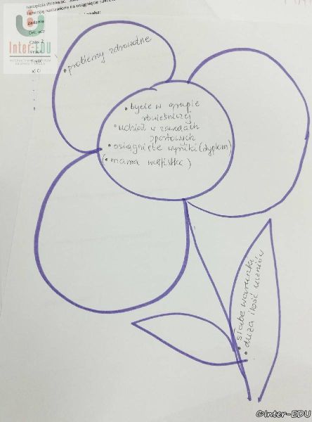 (4)